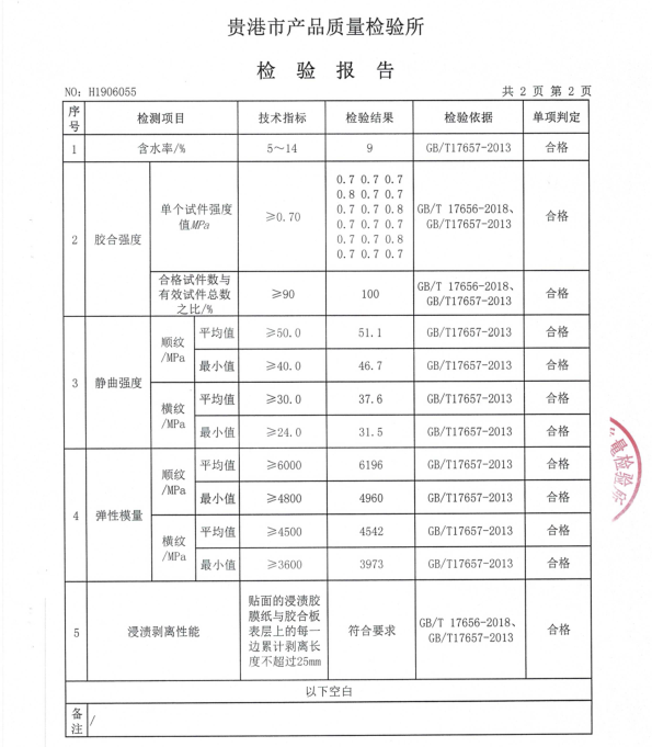 1.4紅模板檢查報(bào)告